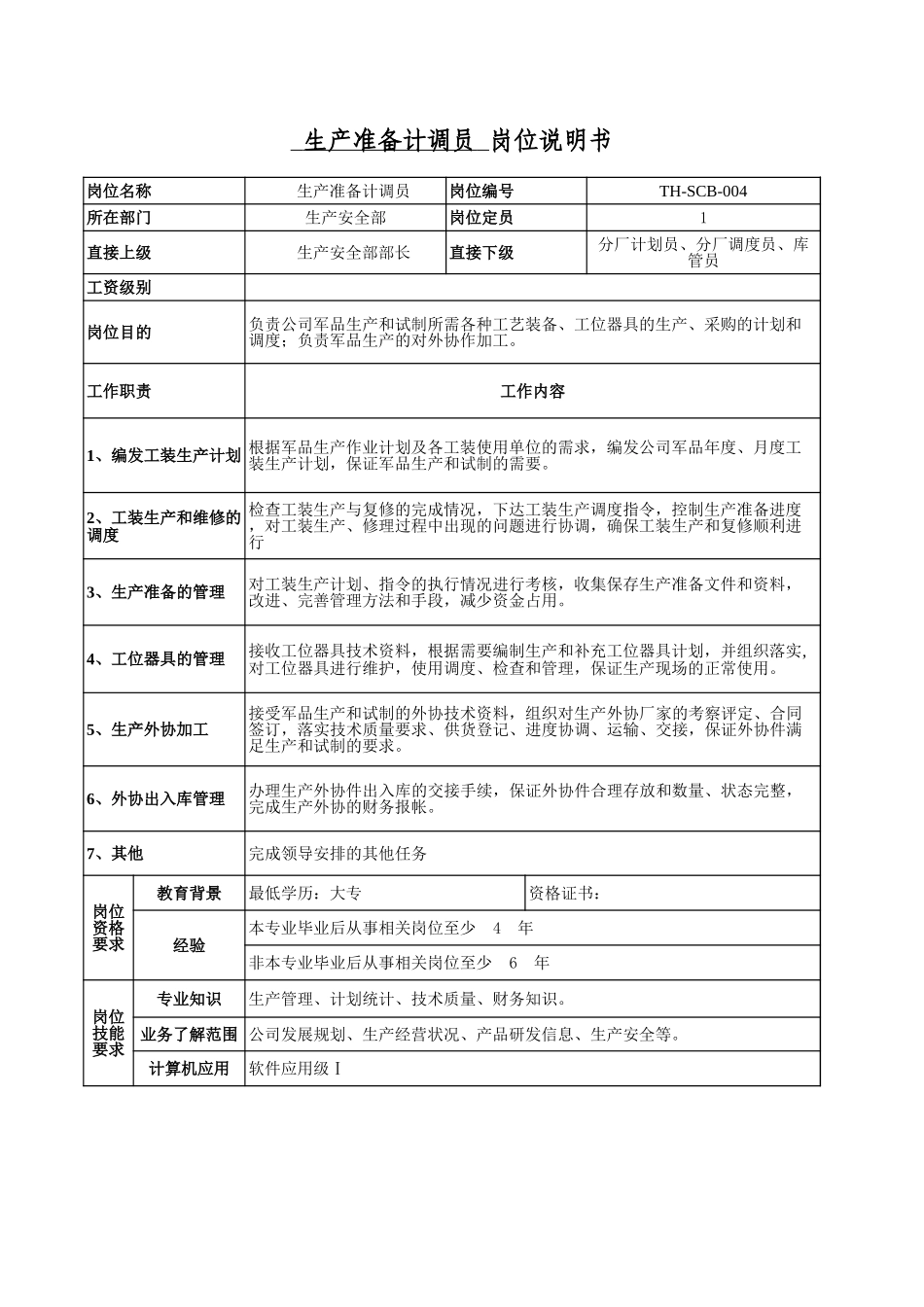 生产安全部－10.xls_第2页