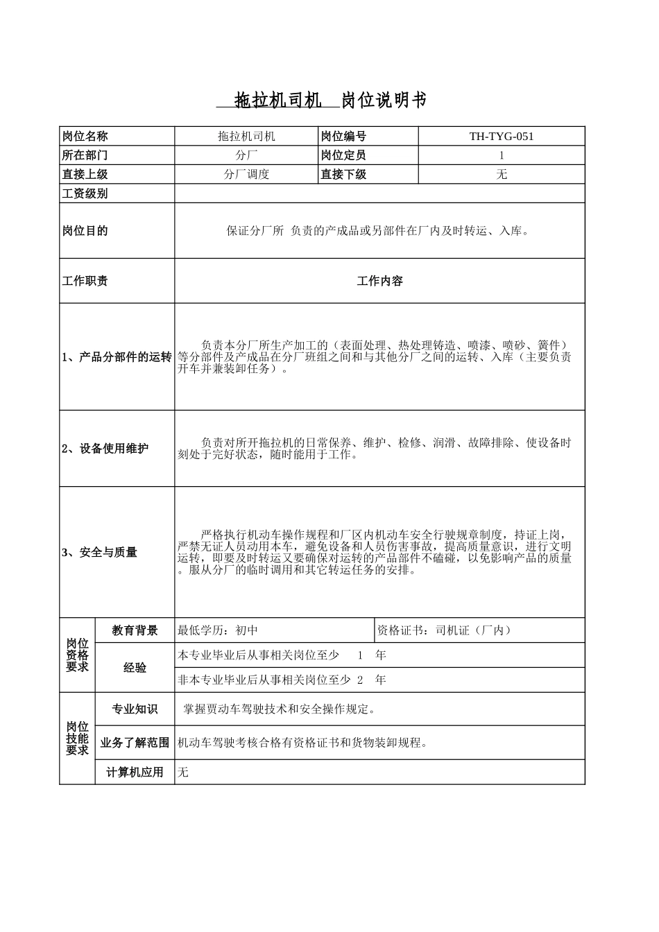 通用工人－51.xls_第1页