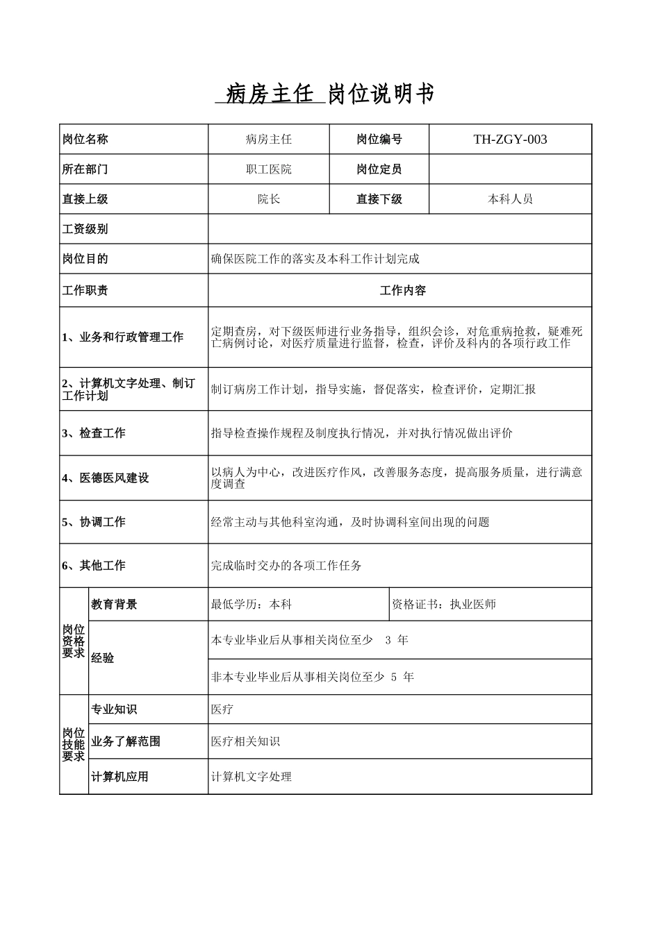 职工医院岗位说明书.xls_第1页