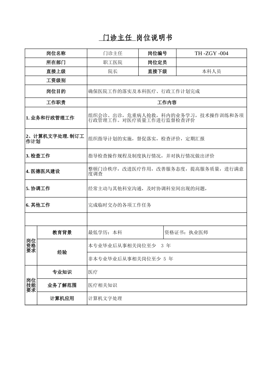 职工医院岗位说明书.xls_第2页