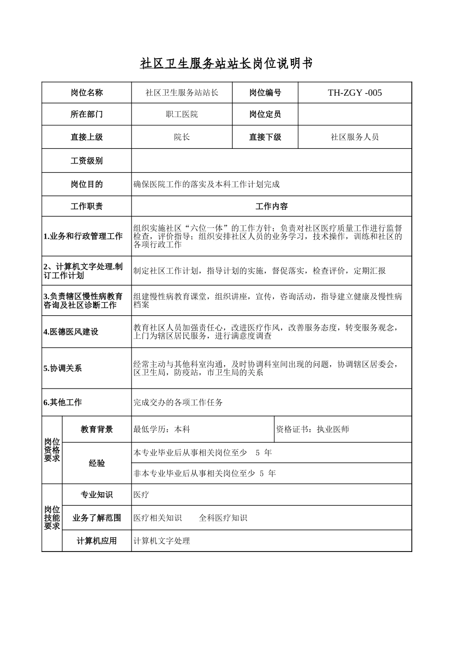职工医院岗位说明书.xls_第3页