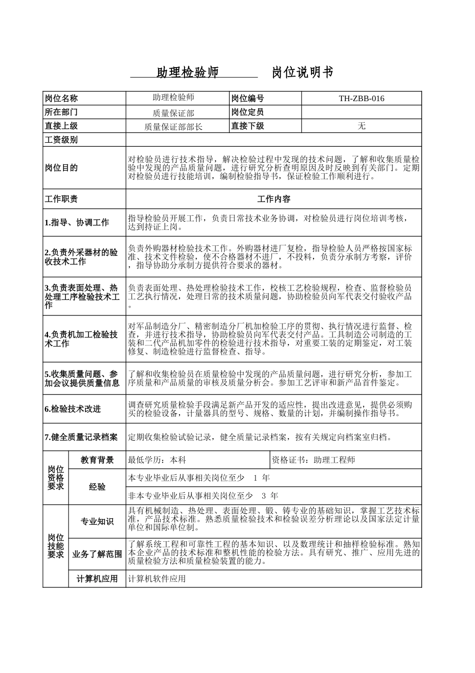 质量保证部-15.xls_第1页