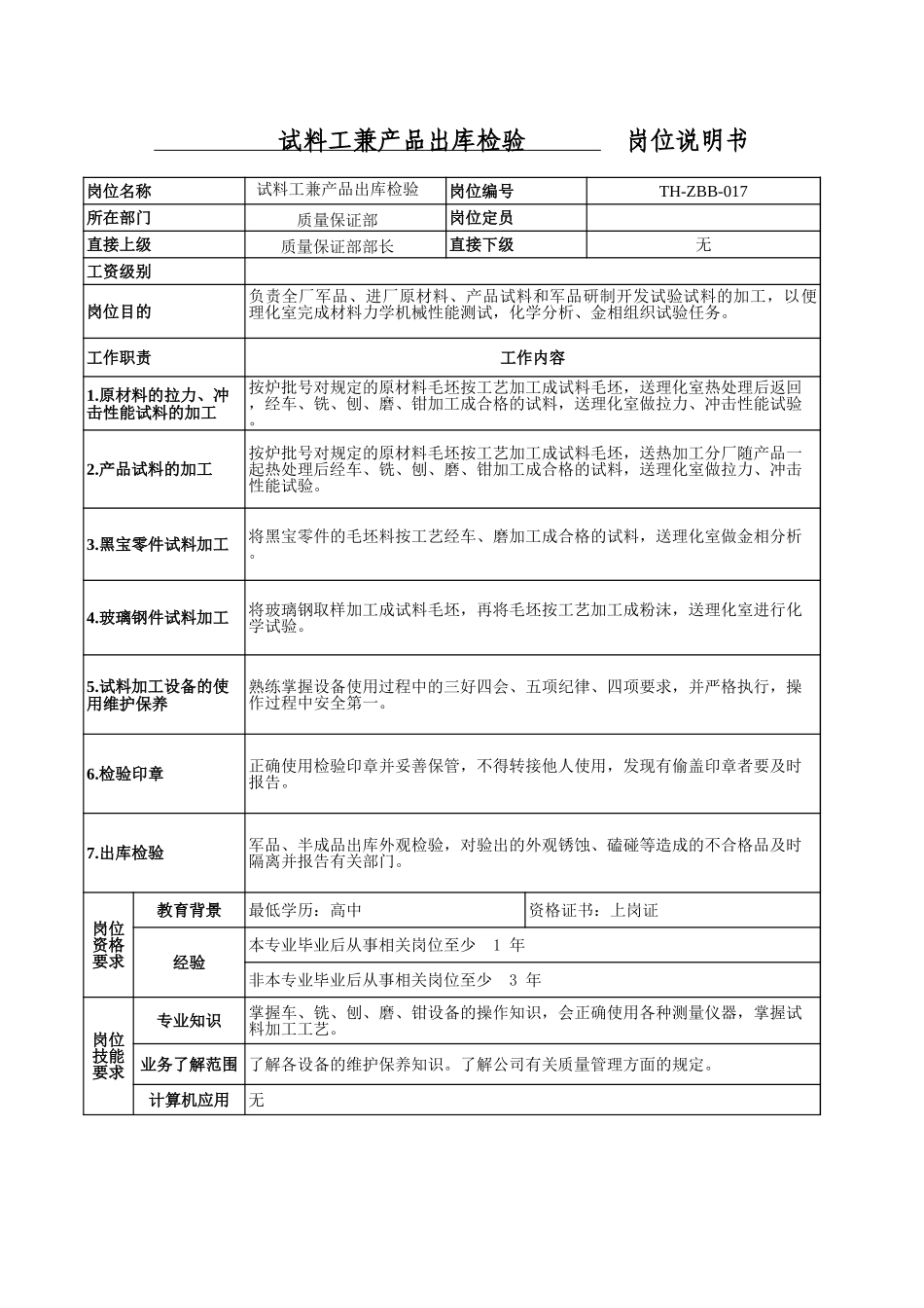 质量保证部-15.xls_第2页
