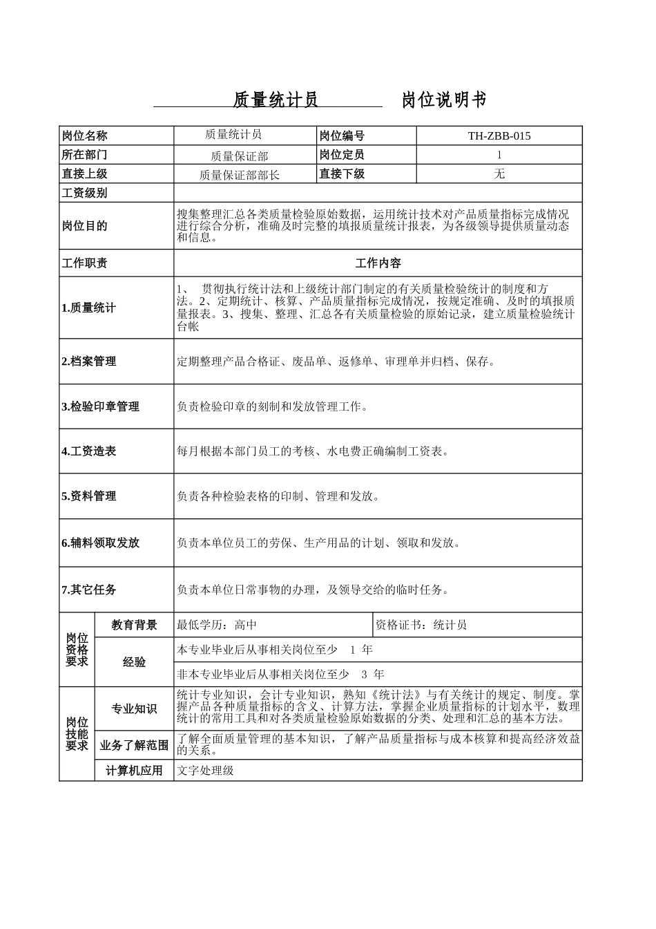 质量保证部-15.xls_第3页