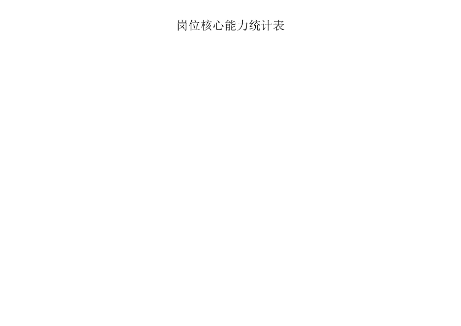 各岗位所需能力统计表.xls_第2页