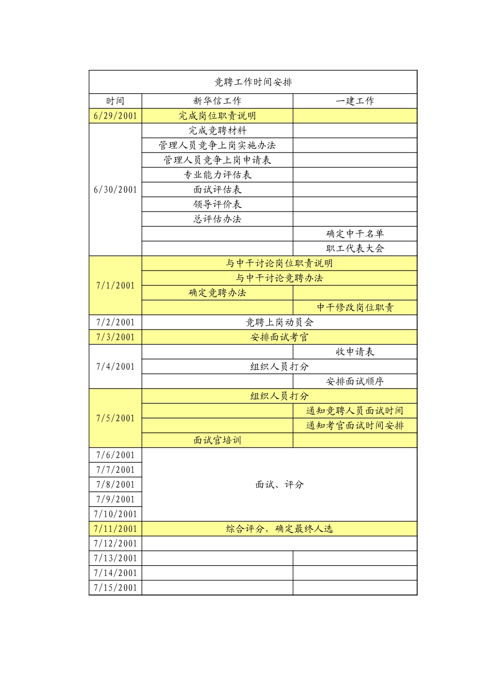 竞聘面试时间安排.xls_第1页