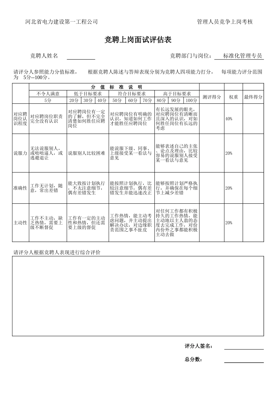 新华信-竞聘表-市场化专员.XLS_第1页