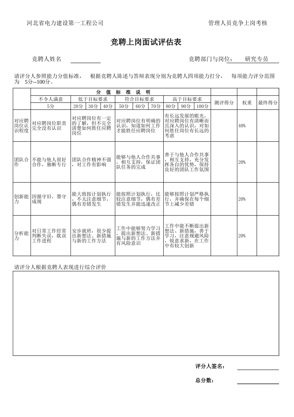 新华信-竞聘表-研究专员.XLS_第1页
