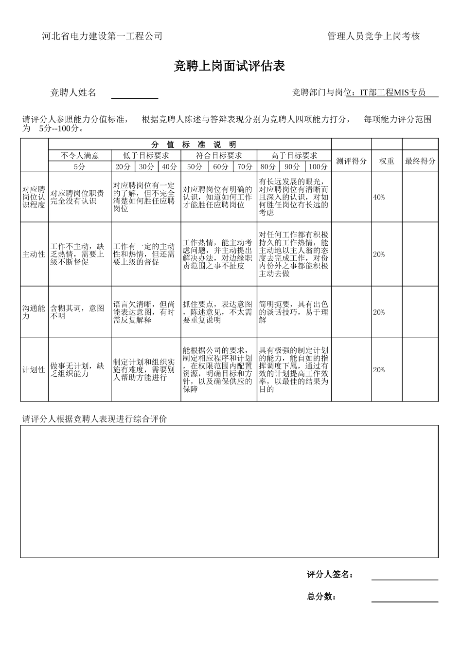 新华信-竞聘岗位-IT部工程MIS专员.XLS_第1页