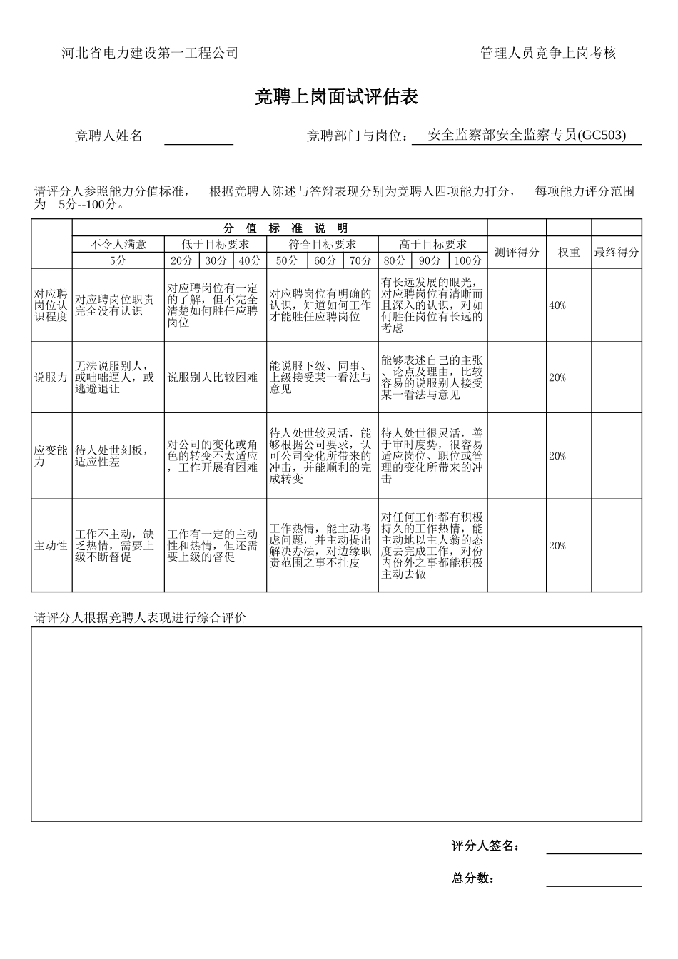 新华信-竞聘岗位-安全监察部安全监察专员.XLS_第1页