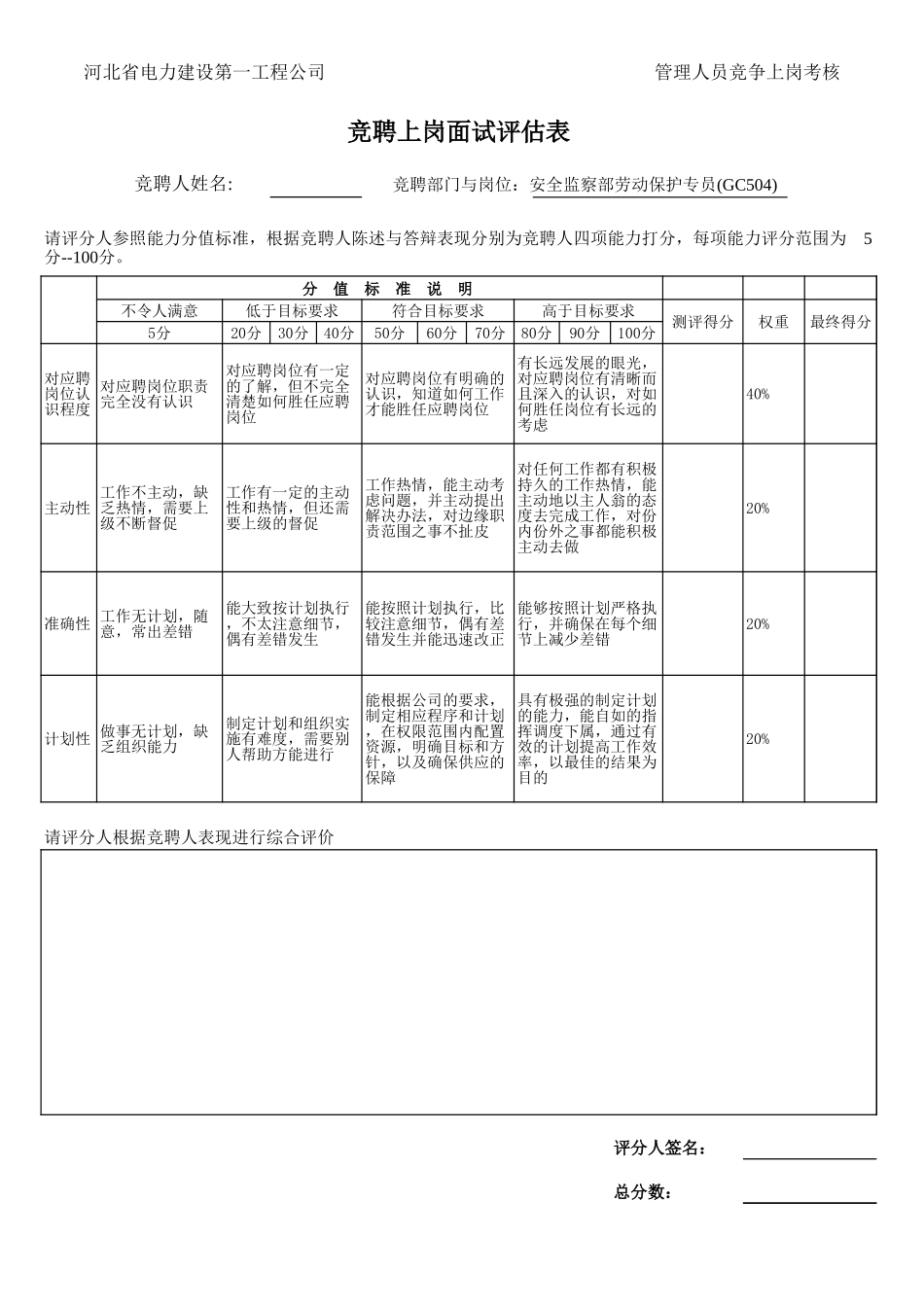 新华信-竞聘岗位-安全监察部劳动保护专员.XLS_第1页