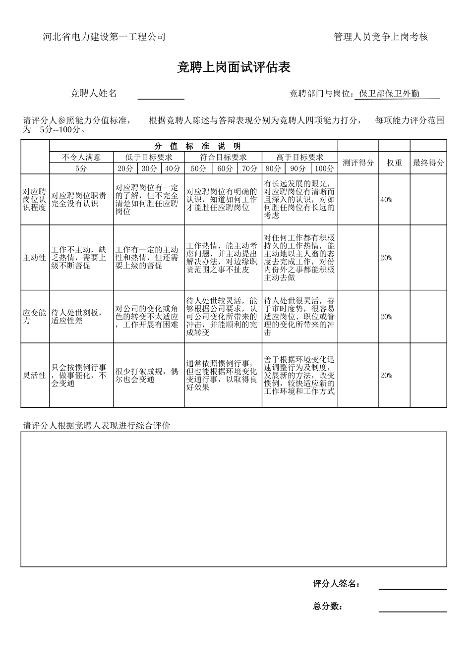 新华信-竞聘岗位-保卫部保卫外勤.XLS_第1页