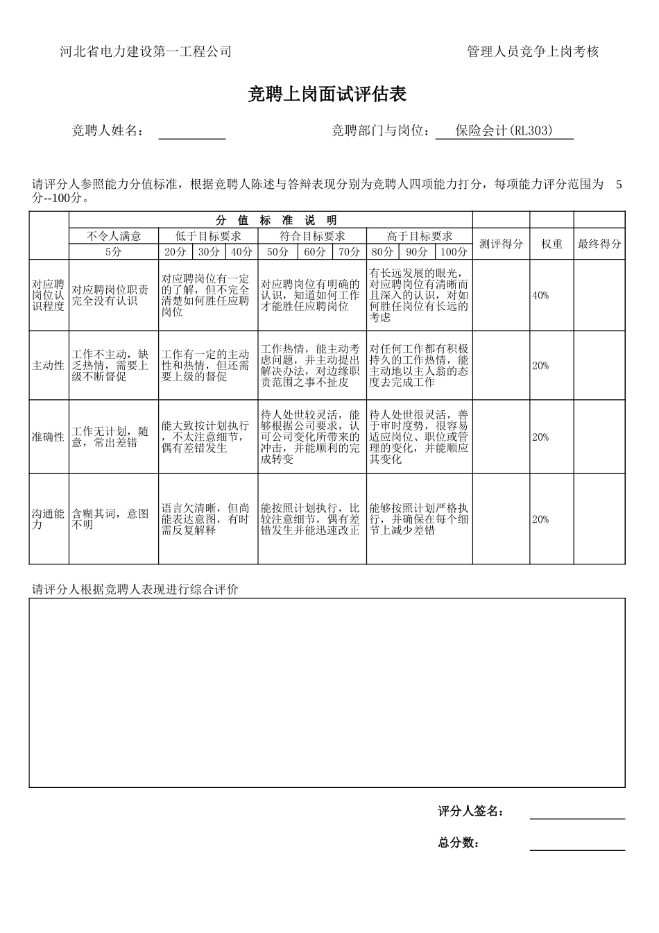 新华信-竞聘岗位-保险会计.XLS_第1页