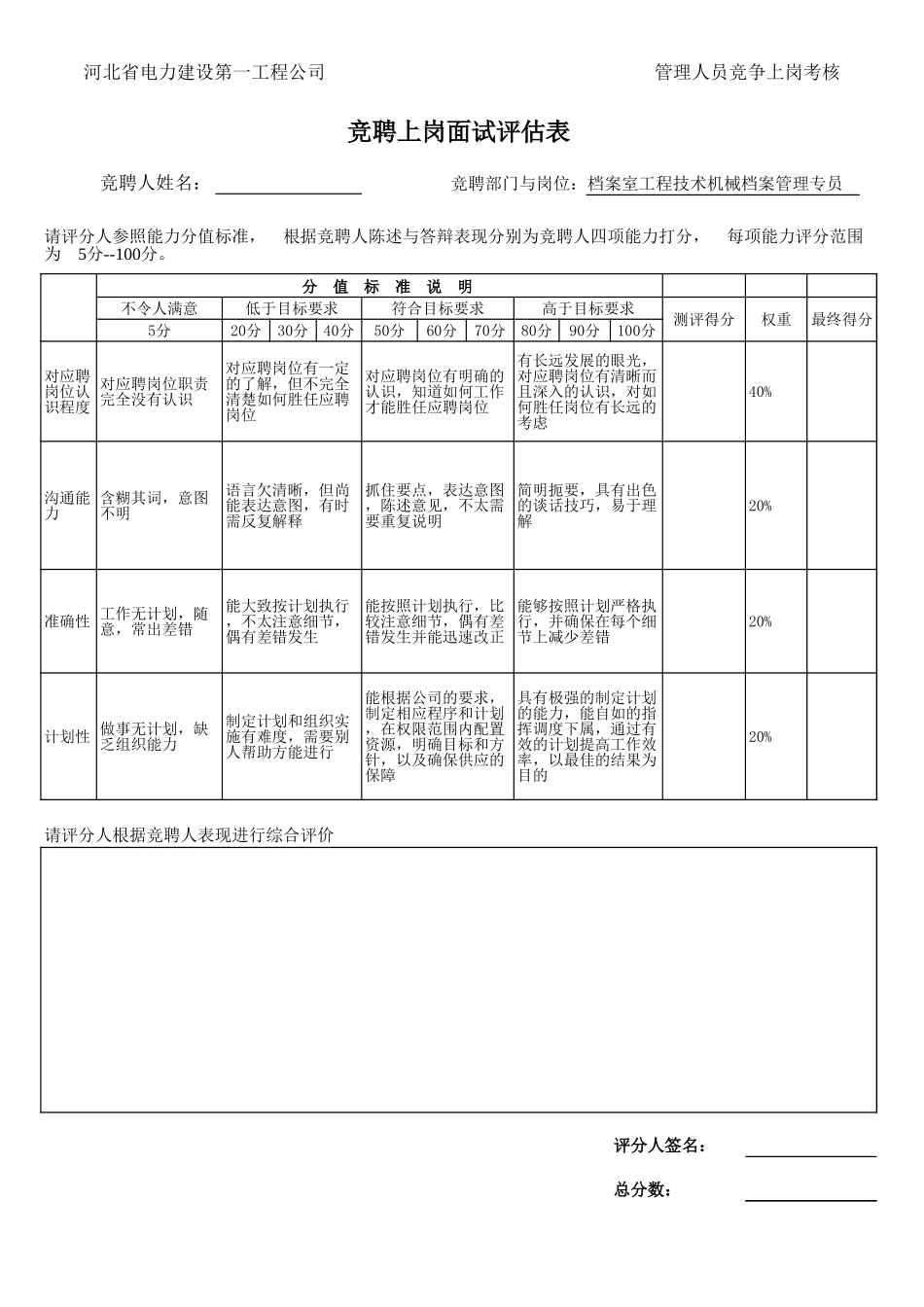 新华信-竞聘岗位-档案室工程技术机械档案管理专员.XLS_第1页