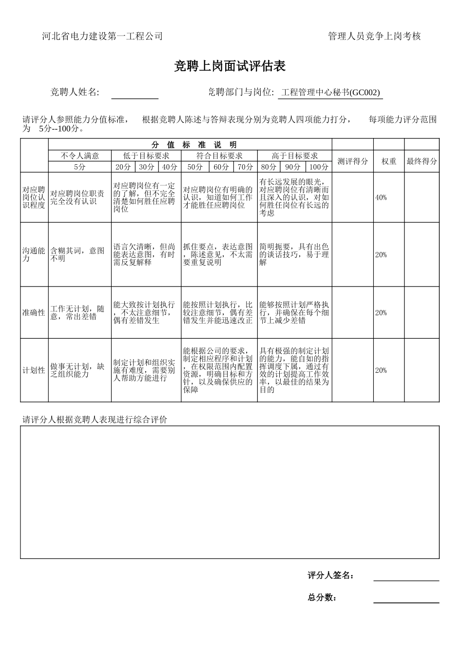 新华信-竞聘岗位-工程管理中心秘书.XLS_第1页