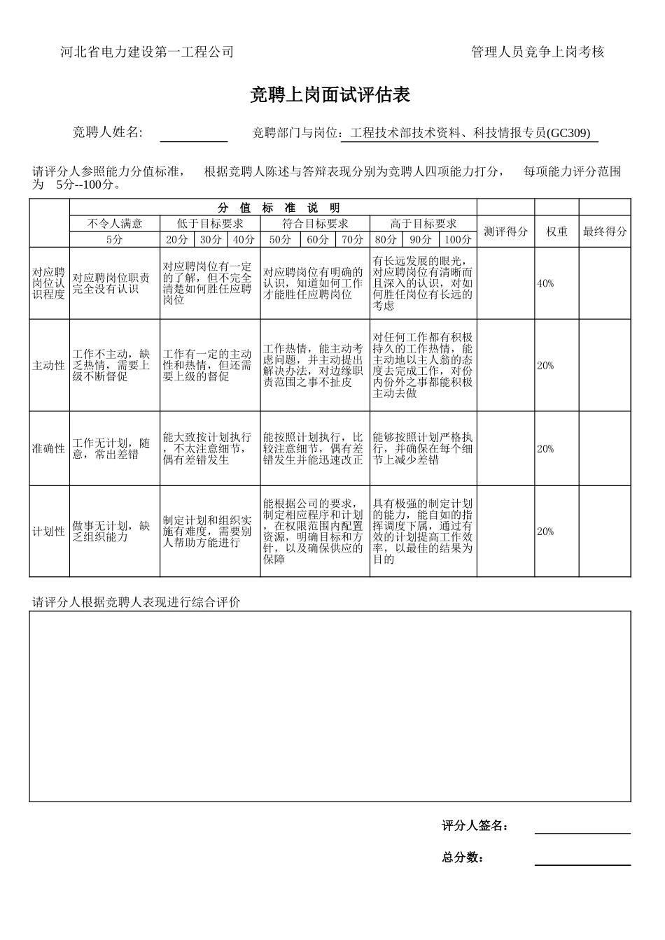 新华信-竞聘岗位-工程技术部技术资料、科技情报专员.XLS_第1页