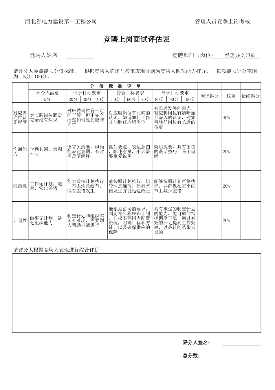 新华信-竞聘岗位-经理办文印员.XLS_第1页