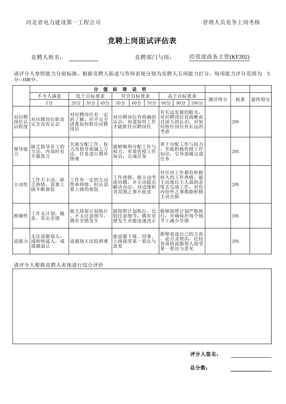 新华信-竞聘岗位-经营部商务主管.XLS_第1页