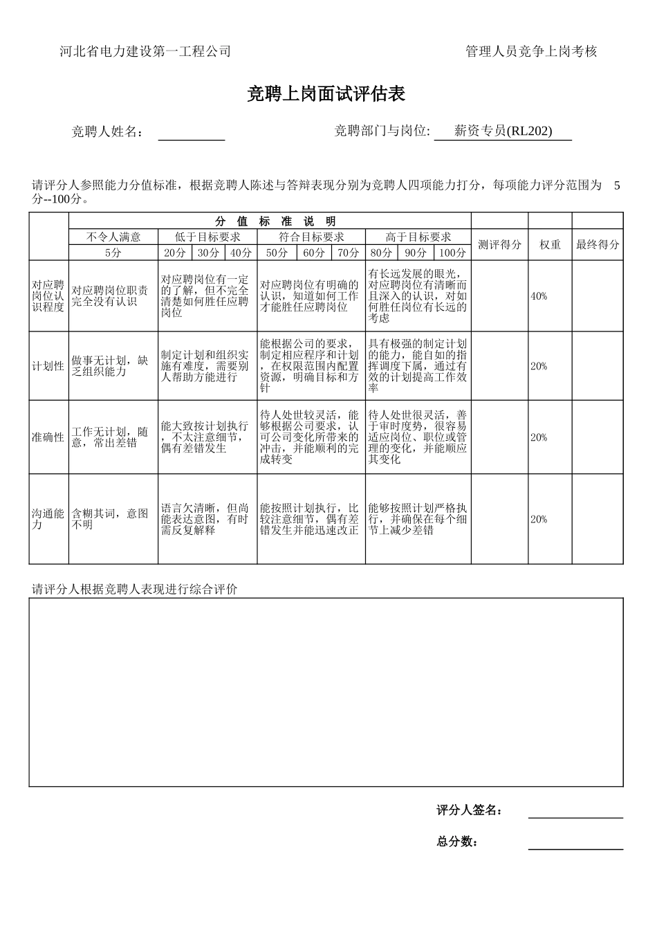 新华信-竞聘岗位-薪资专员.XLS_第1页