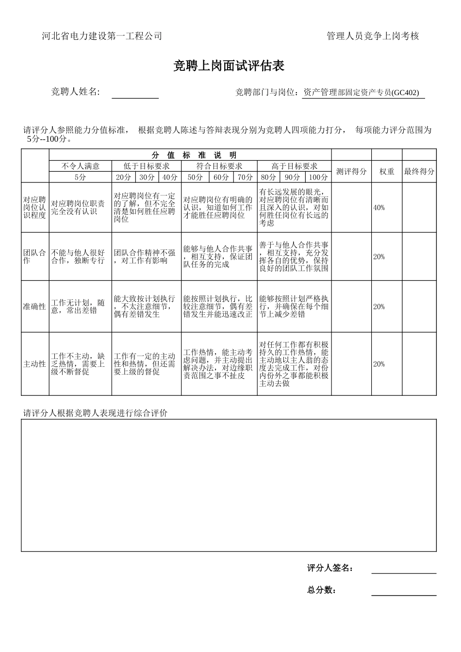 新华信-竞聘岗位-资产管理部固定资产专员.XLS_第1页