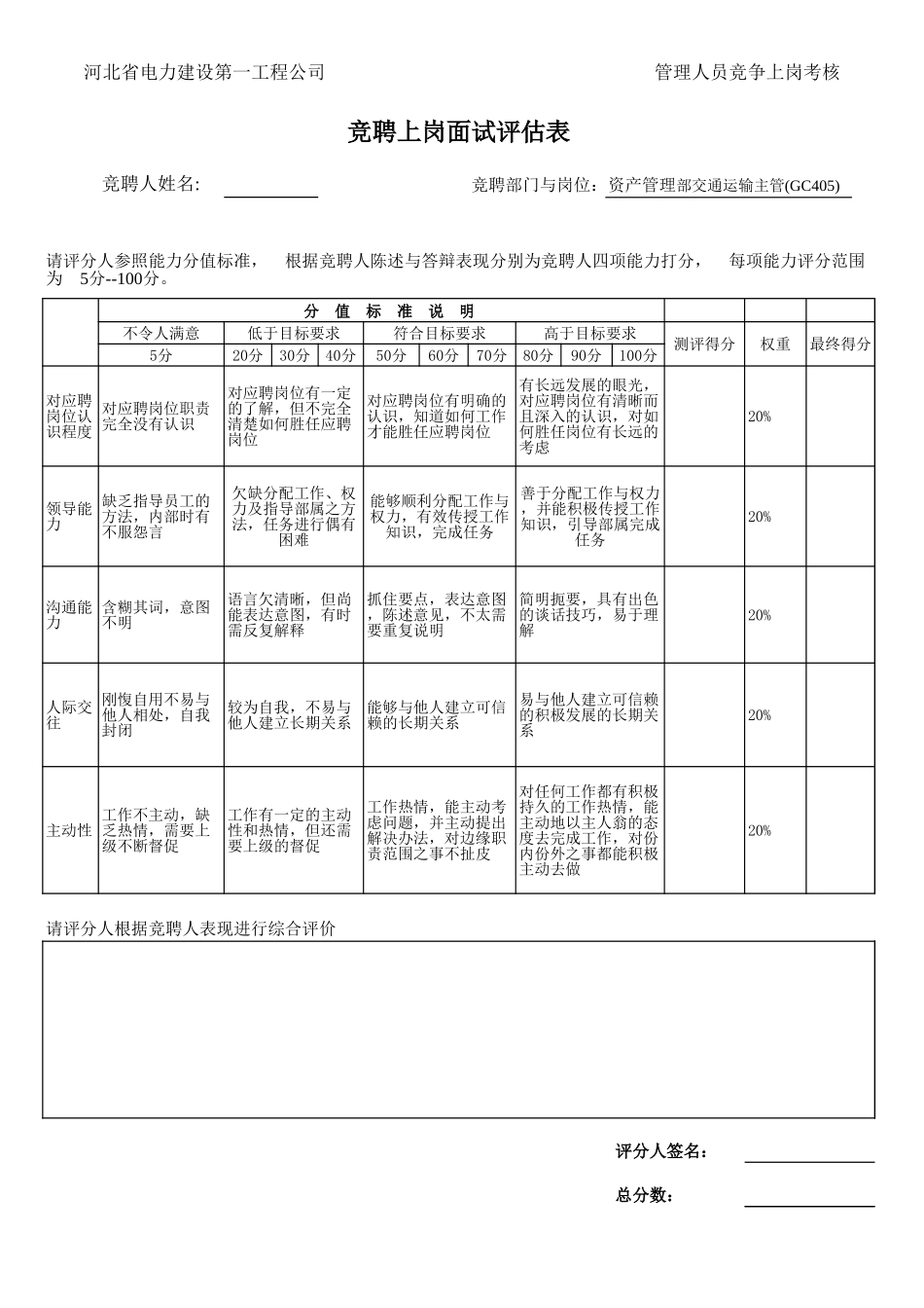 新华信-竞聘岗位-资产管理部交通运输主管.XLS_第1页
