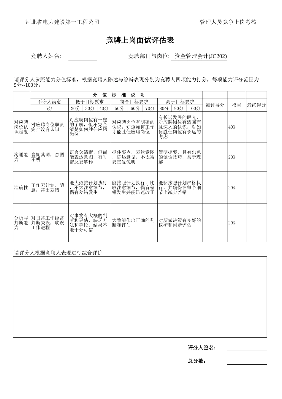 新华信-竞聘岗位-资金管理会计.XLS_第1页