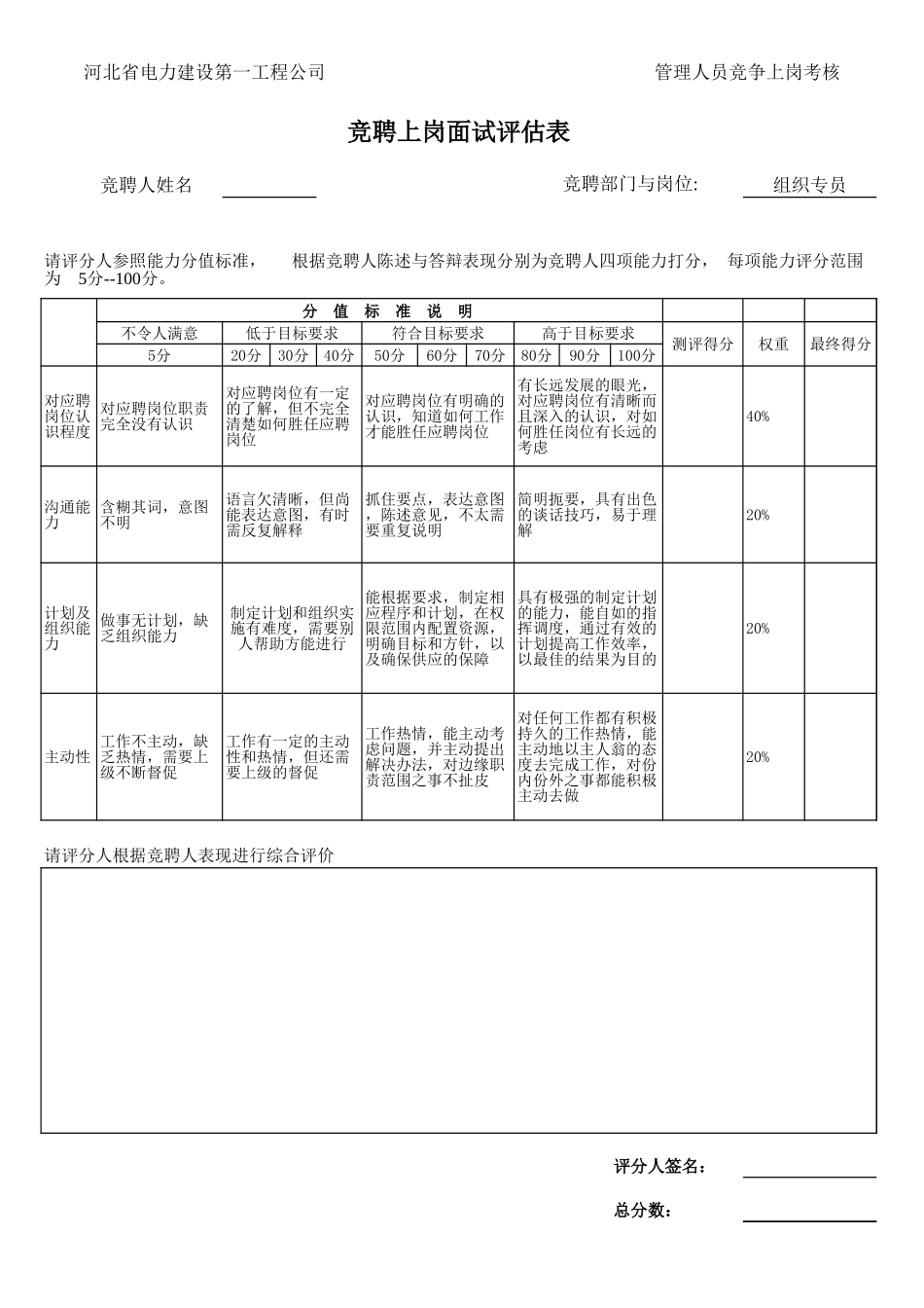 新华信-竞聘岗位-组织专员.XLS_第1页