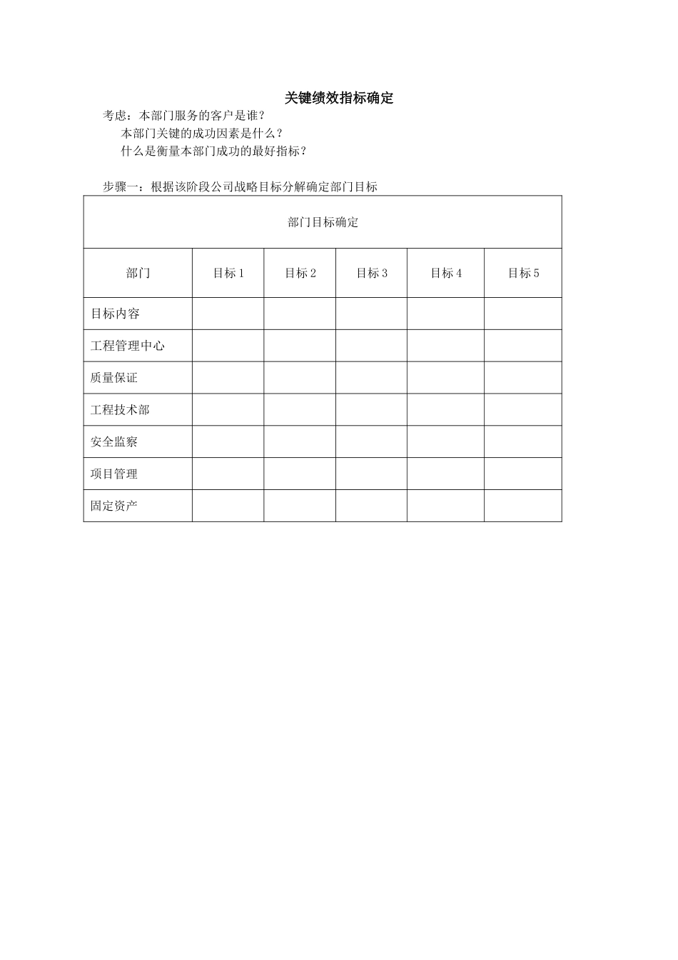 河北电力第一工程公司 —— 关键绩效指标确定.DOC_第1页