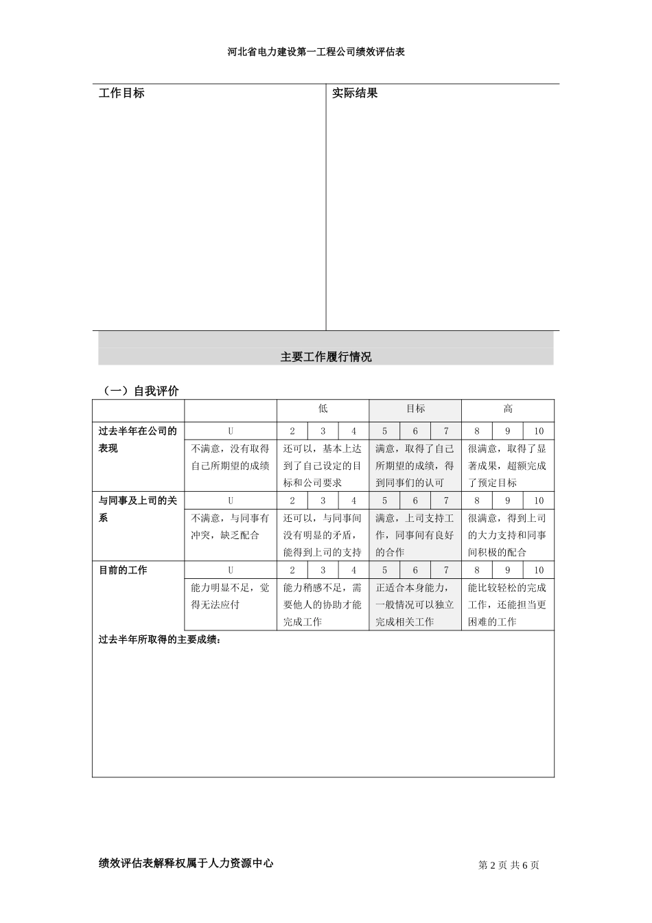 河北电力第一工程公司 —— 经营开发中心经营部报价主管绩效评估表.DOC_第2页