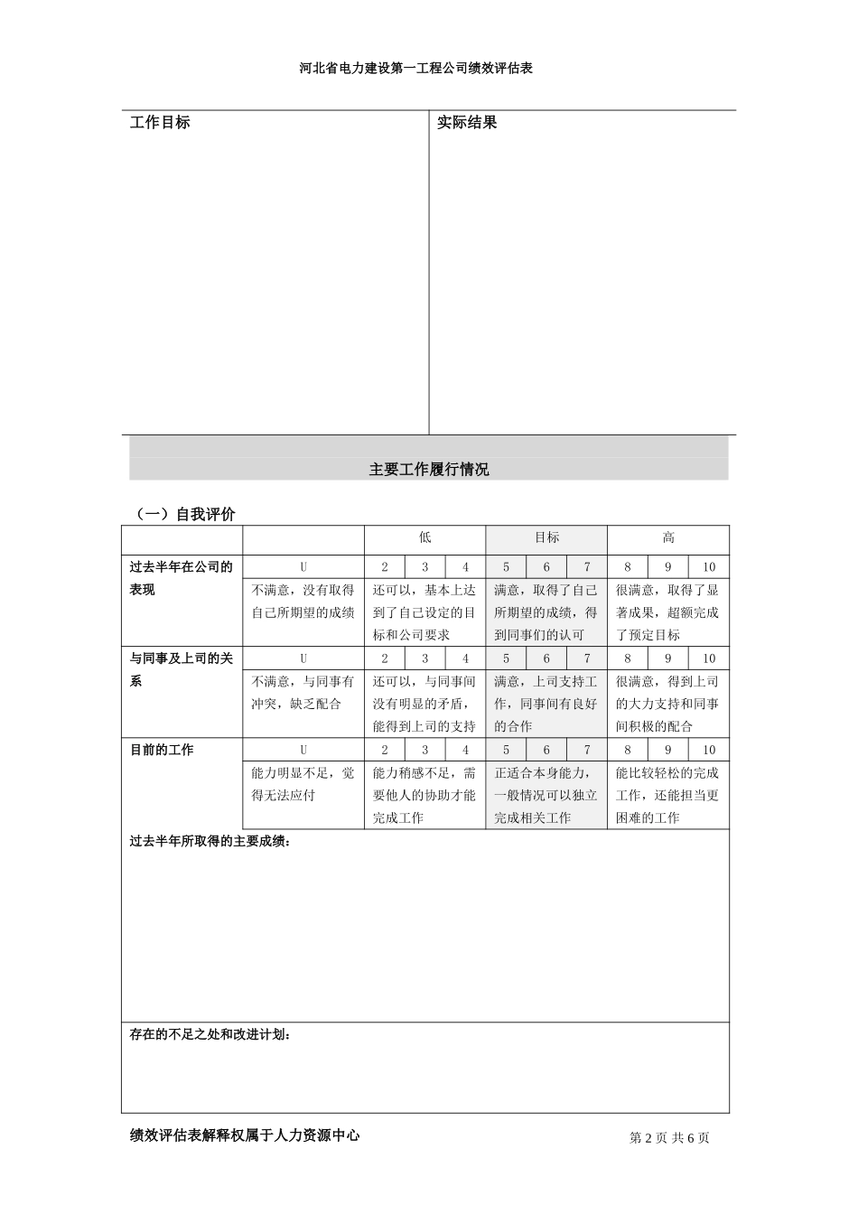 河北电力第一工程公司 —— 经营开发中心市场开发部市场专员绩效评估表.DOC_第2页