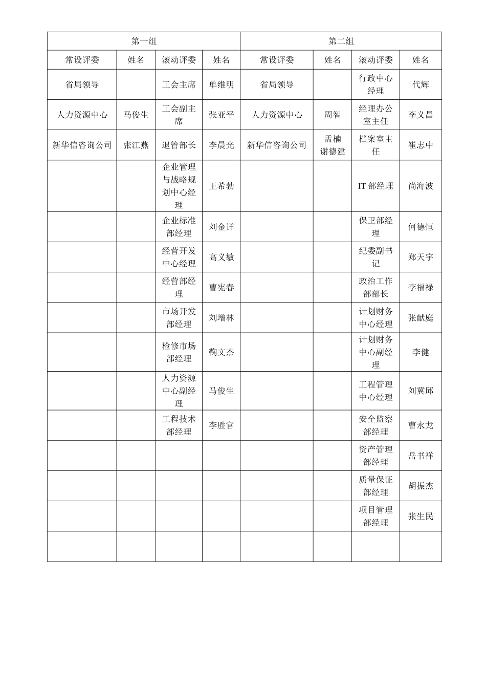 河北电力第一工程公司 —— 面试答辩说明.DOC_第2页