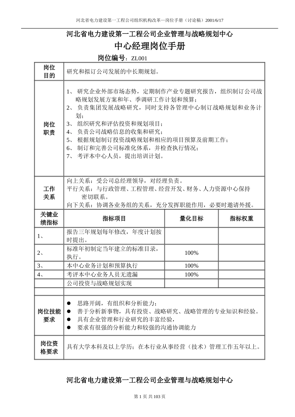 河北电力第一工程公司 —— 企业管理与战略规划中心中心经理岗位手册.DOC_第1页