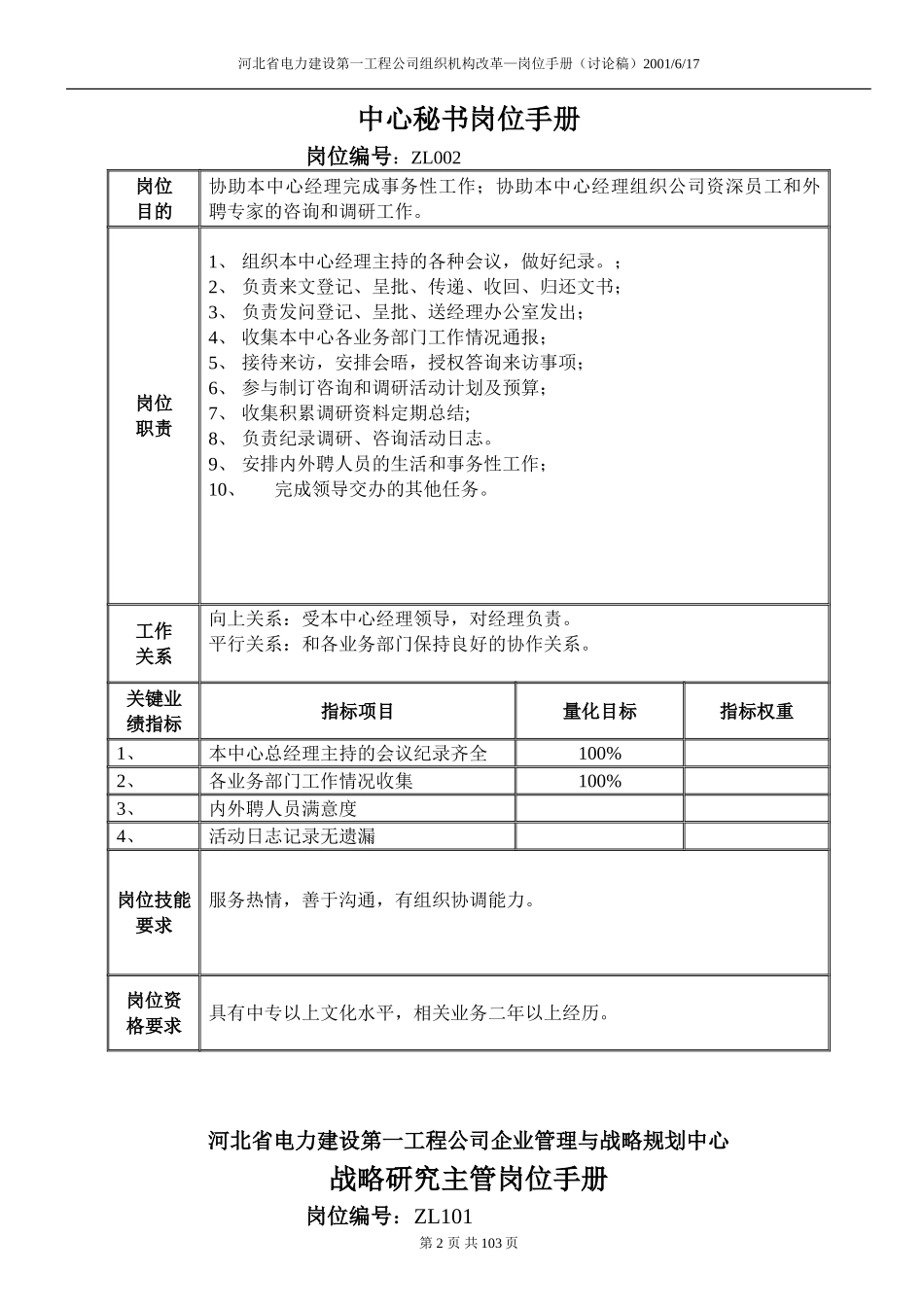 河北电力第一工程公司 —— 企业管理与战略规划中心中心经理岗位手册.DOC_第2页