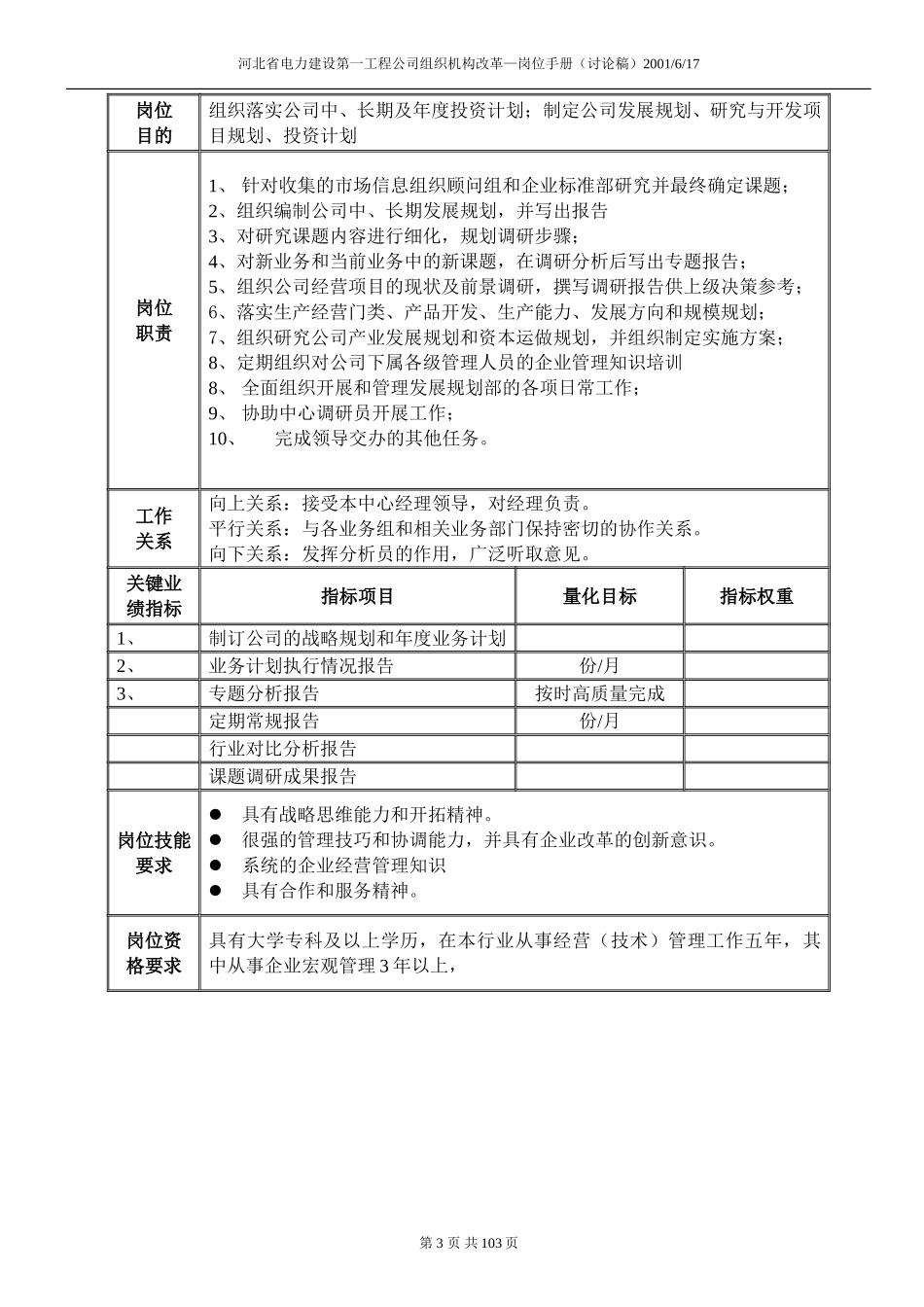 河北电力第一工程公司 —— 企业管理与战略规划中心中心经理岗位手册.DOC_第3页