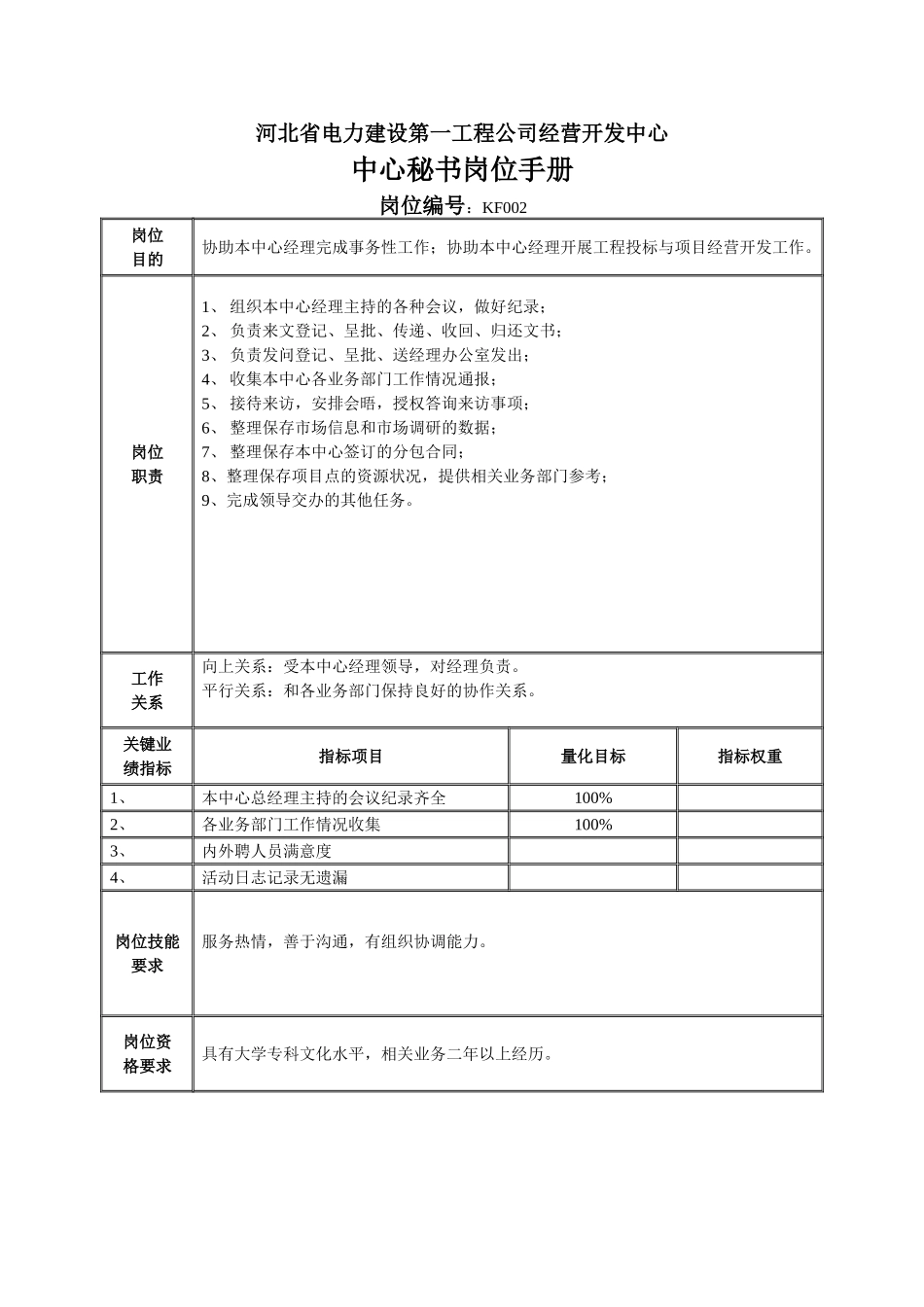 河北电力第一工程公司经营开发中心中心经理岗位手册.DOC_第2页