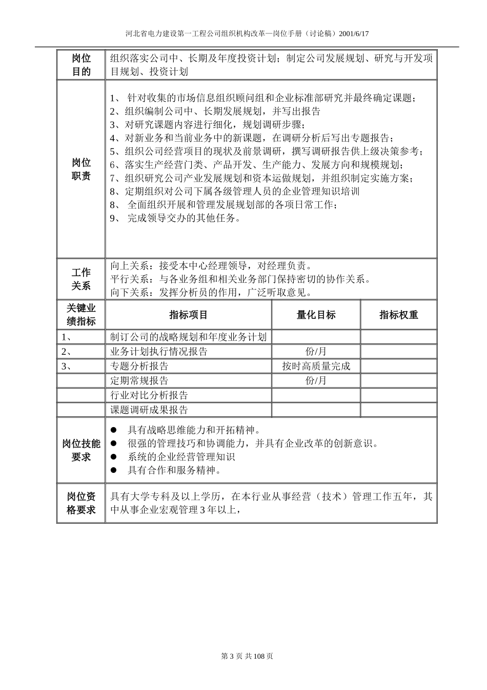 河北电力第一工程公司企业管理与战略规划中心中心经理岗位手册.DOC_第3页