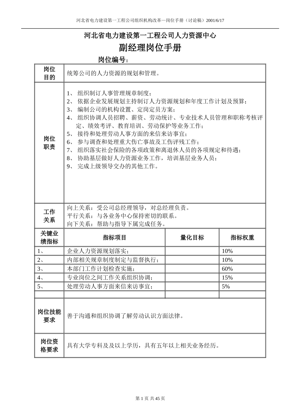 河北电力第一工程公司人力资源中心副经理岗位手册.DOC_第1页