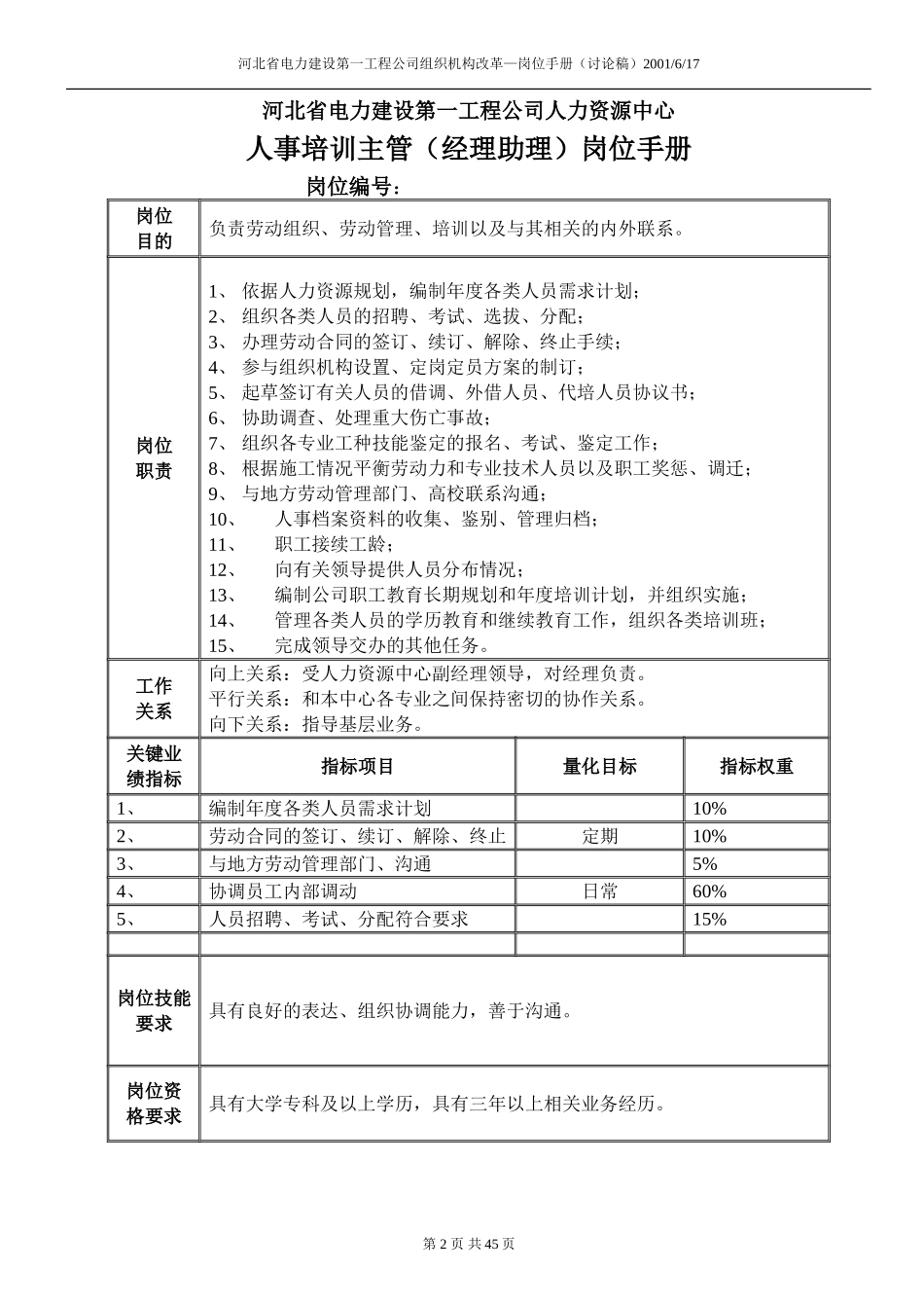 河北电力第一工程公司人力资源中心副经理岗位手册.DOC_第2页