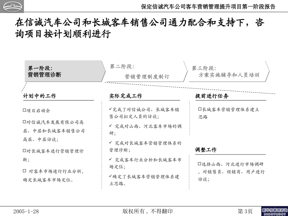 信诚客车第一次汇报.ppt_第3页
