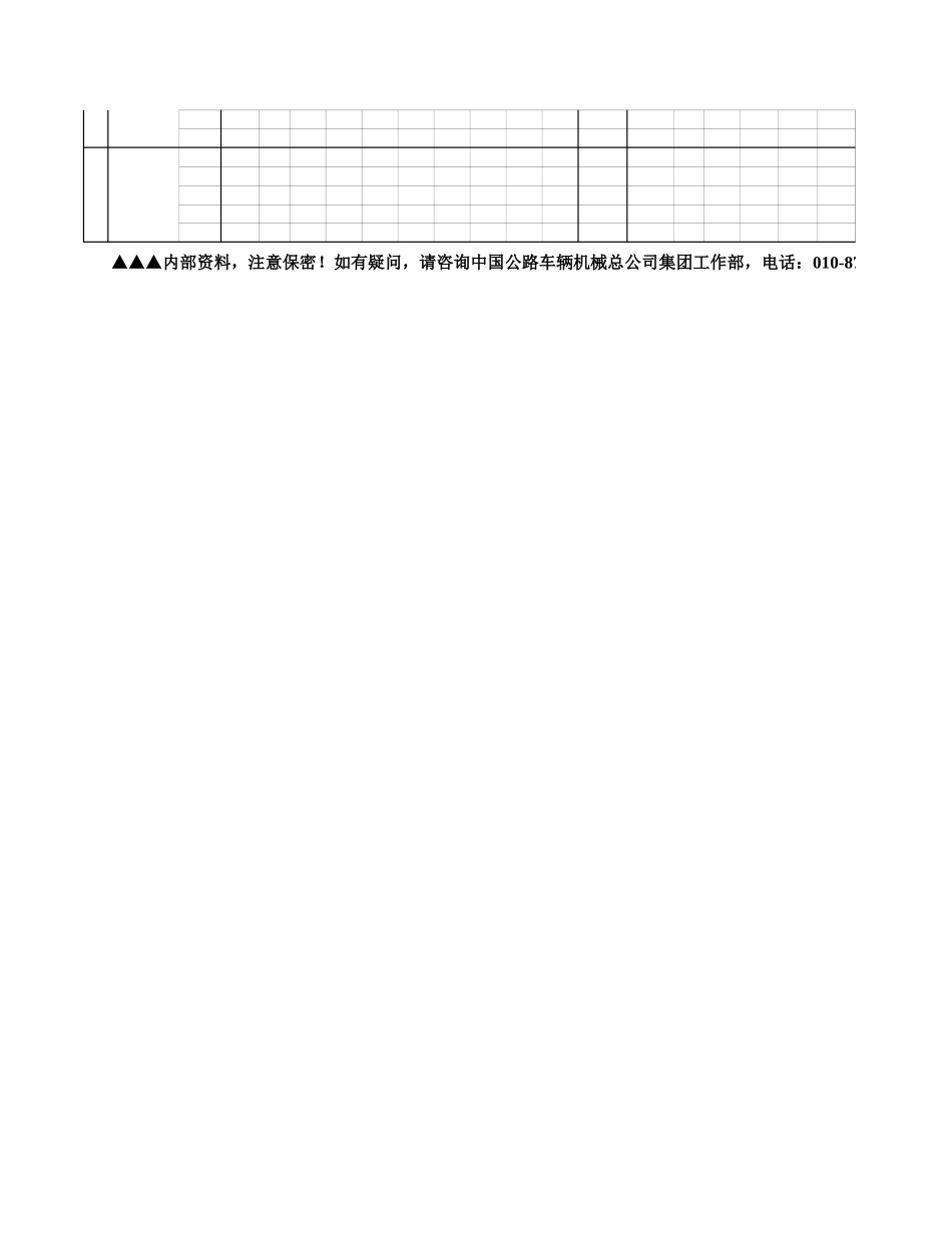 6月反馈表.xls_第2页