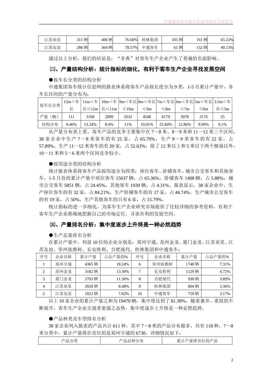 2003年5月份中通集团客车统计信息网统计分析报告.doc_第2页