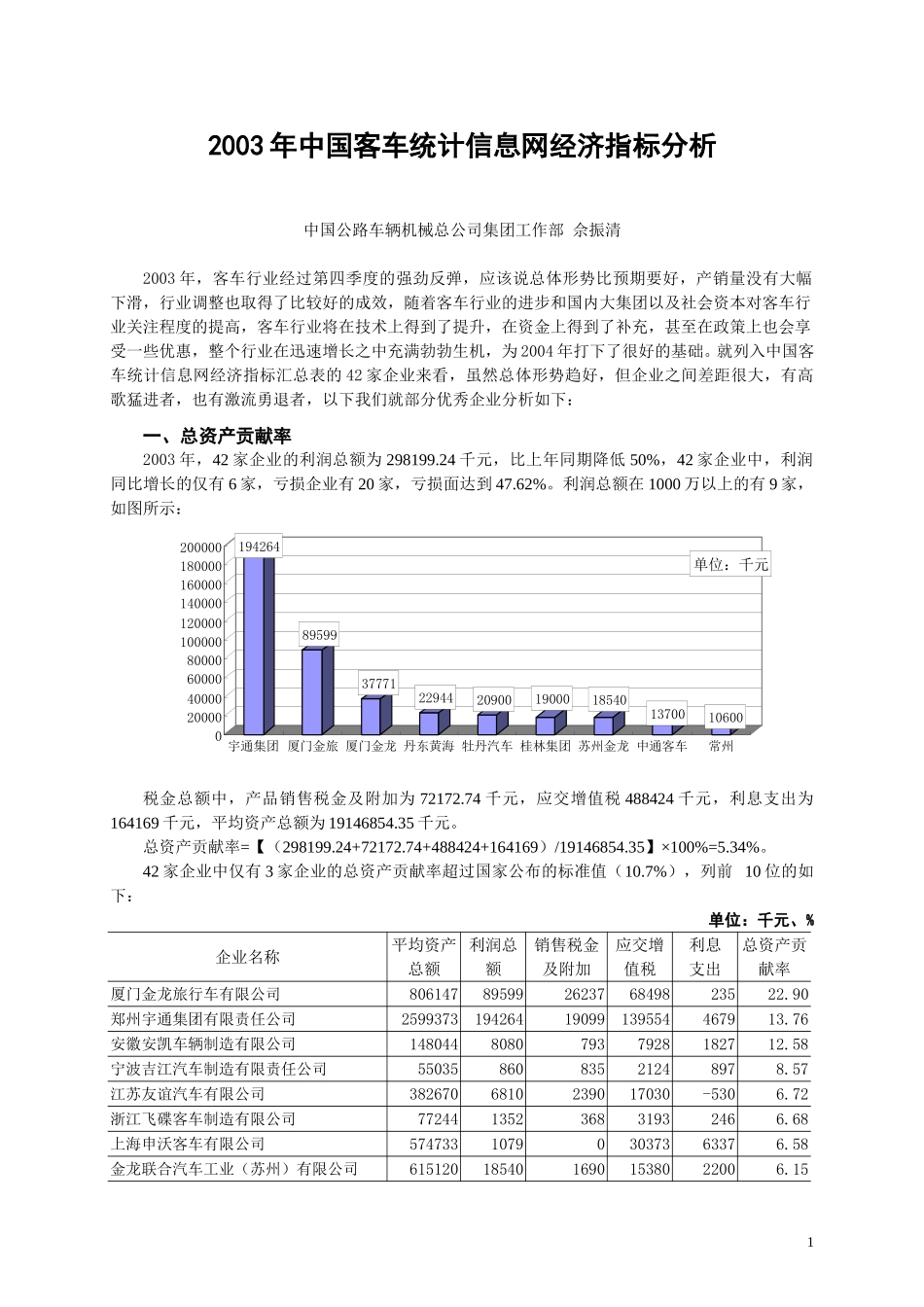 2003年中国客车统计信息网经济指标分析.doc_第1页