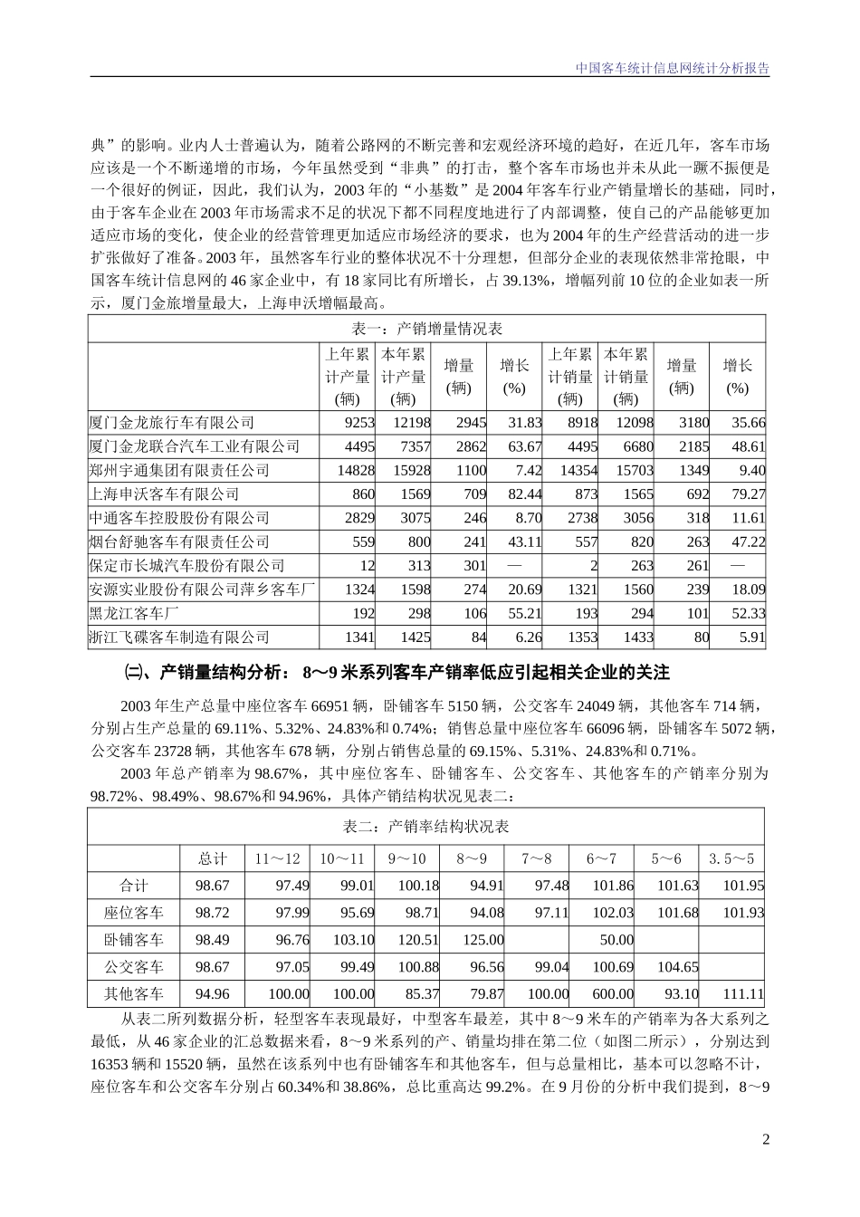 2003年中国客车统计信息网统计分析报告.doc_第2页