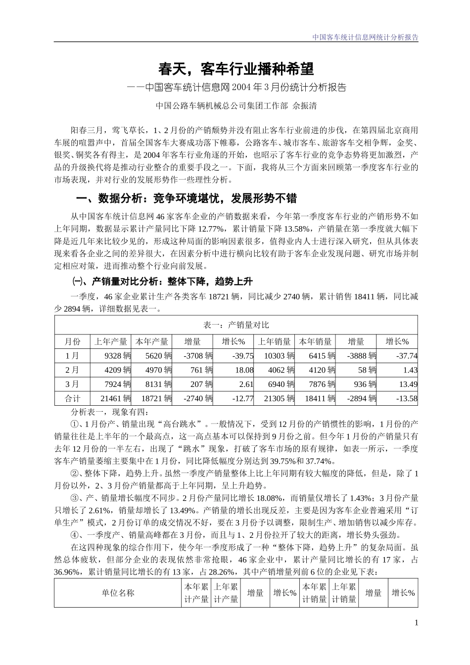 2004年3月份中国客车统计信息网统计分析报告.doc_第1页