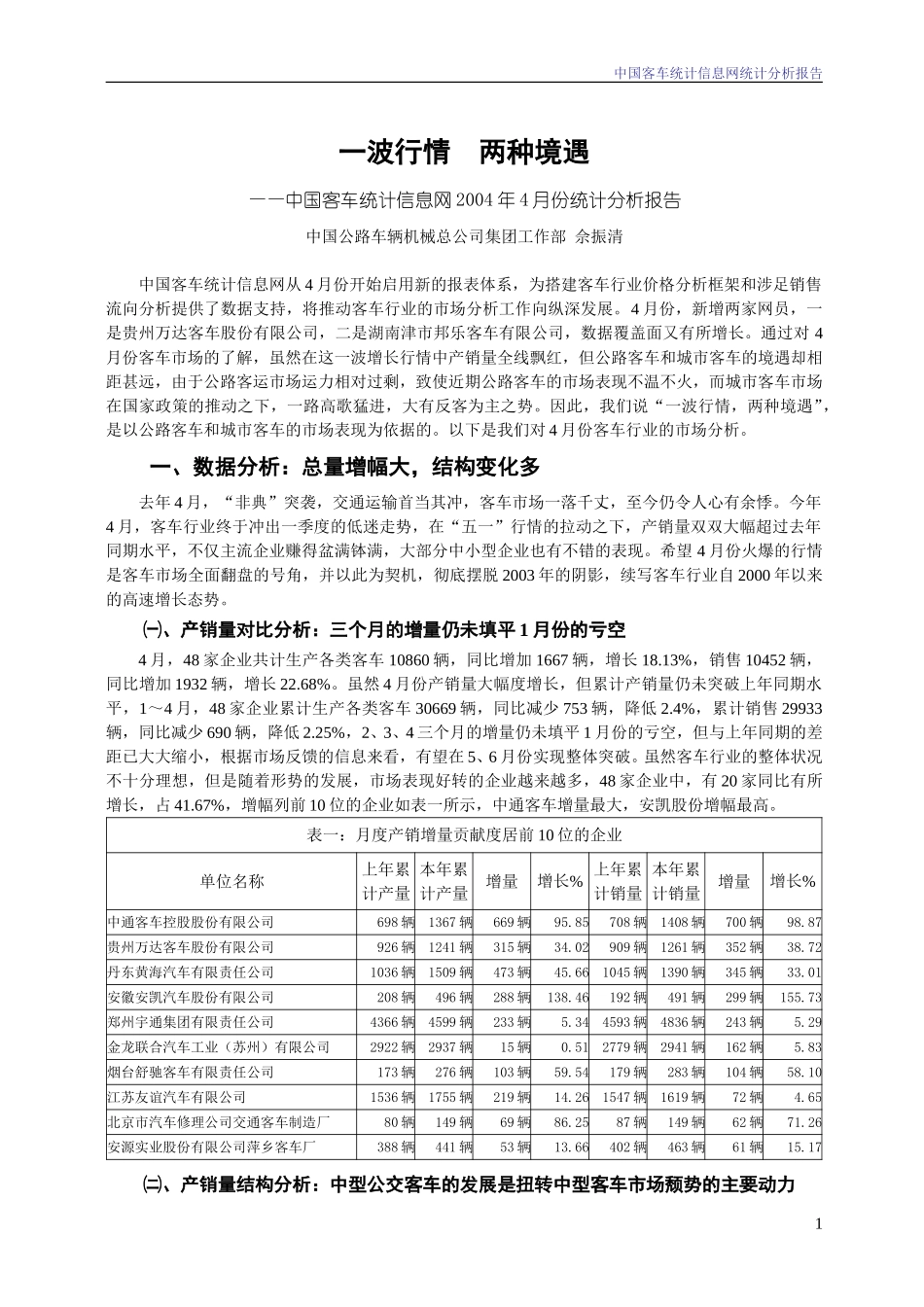 2004年4月份中国客车统计信息网统计分析报告.doc_第1页