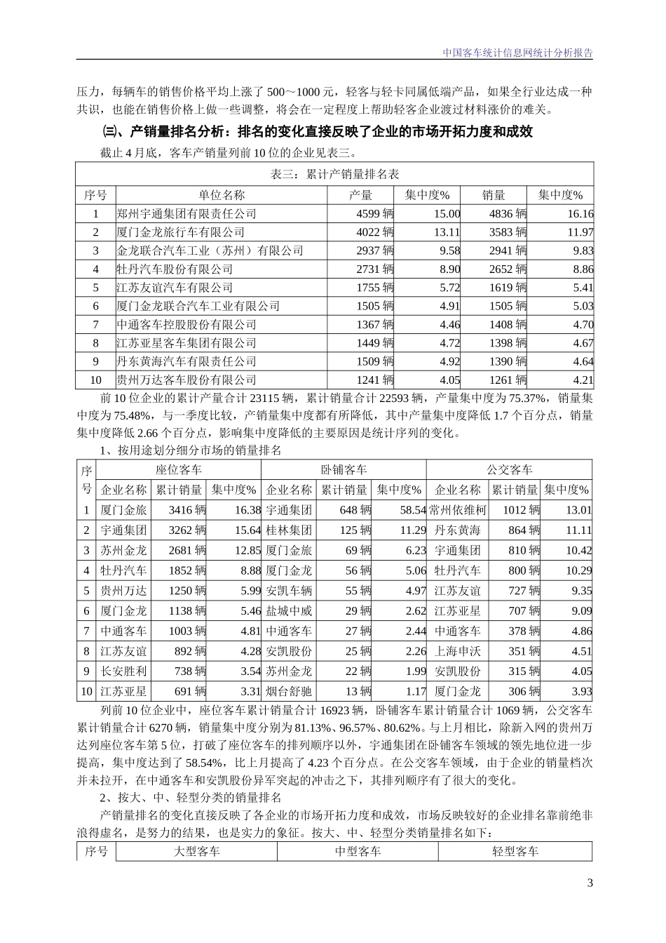 2004年4月份中国客车统计信息网统计分析报告.doc_第3页