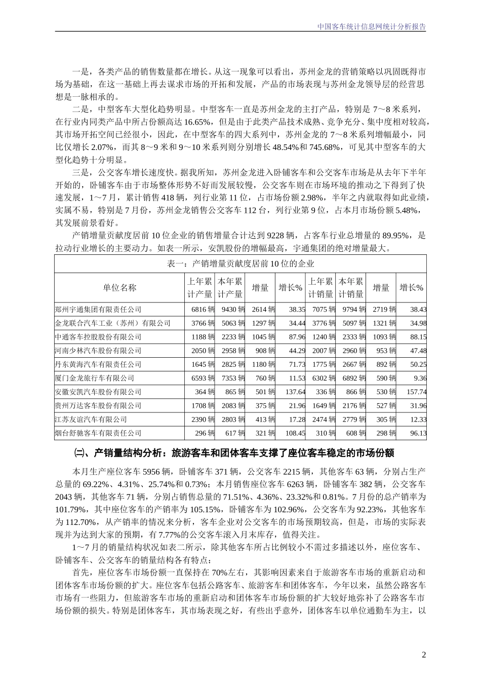 2004年7月份中国客车统计信息网统计分析报告.doc_第2页