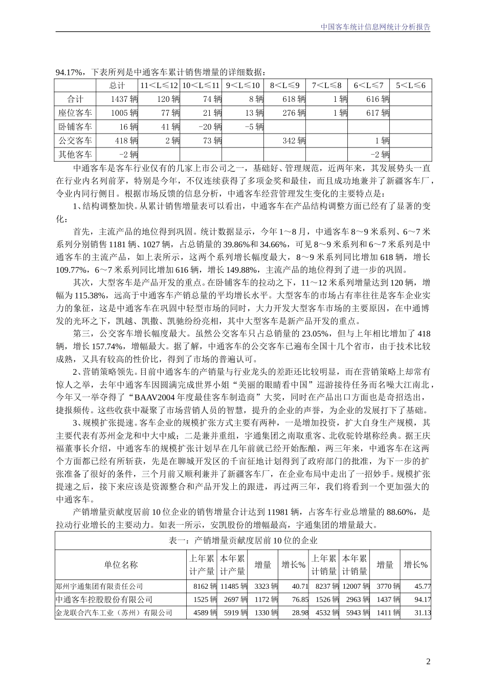 2004年8月份中国客车统计信息网统计分析报告.doc_第2页