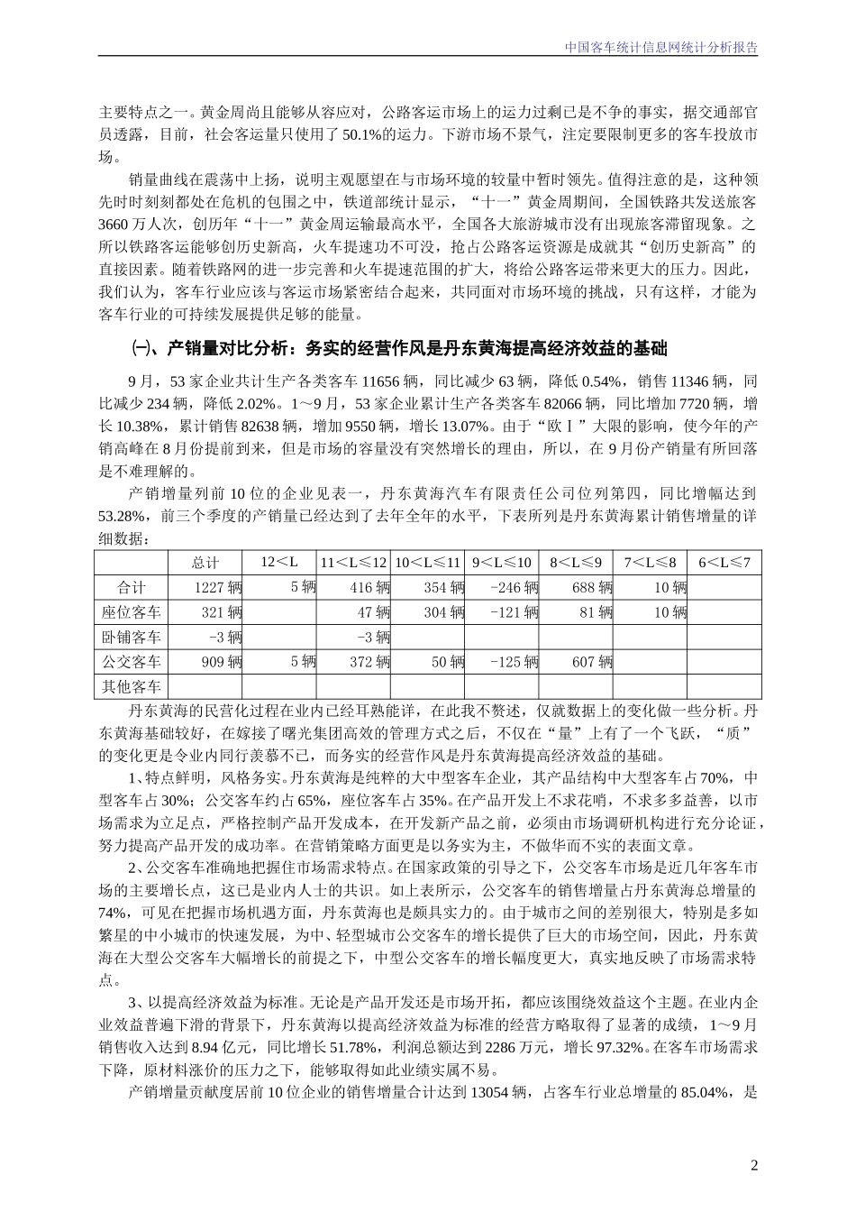 2004年9月份中国客车统计信息网统计分析报告.doc_第2页