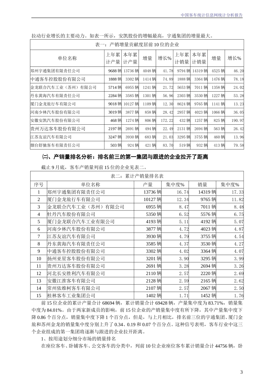 2004年9月份中国客车统计信息网统计分析报告.doc_第3页